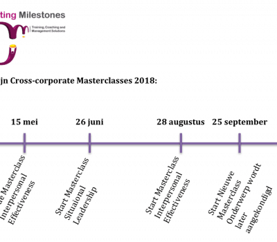 Timeline Cross-corporate™ Masterclasses 2018