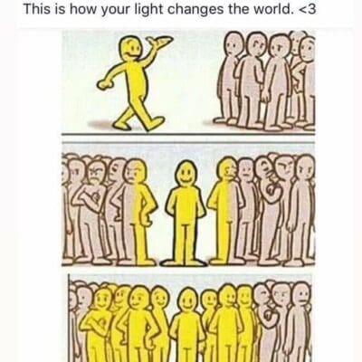 Six years Creating milestones