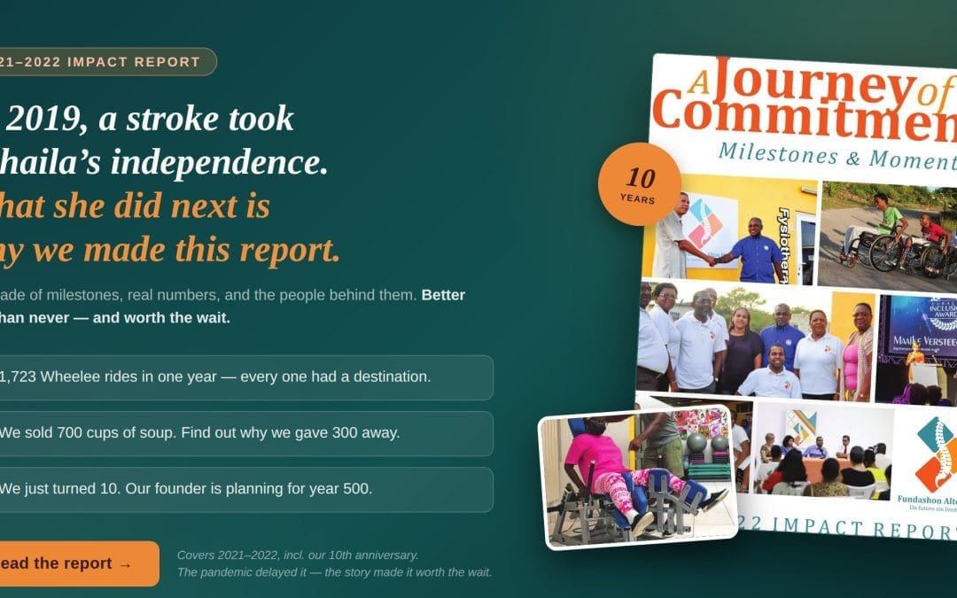 2021-2022 Impact Report | Fundashon Alton Paas