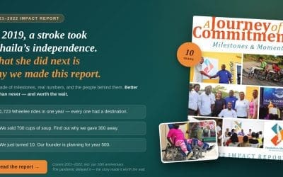 2021-2022 Impact Report | Fundashon Alton Paas