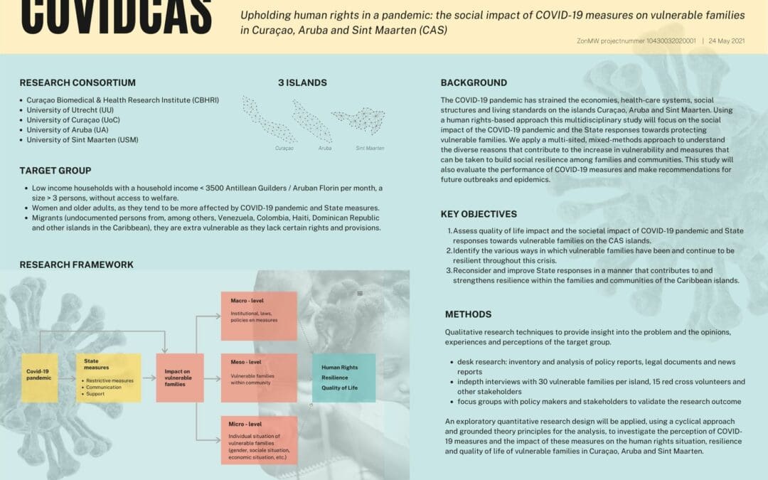 Kick-off COVIDCAS research