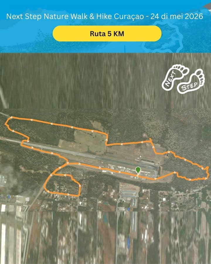 Fundashon Pro Bista