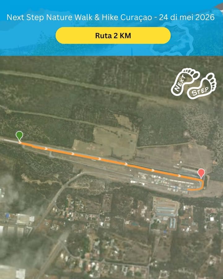 Fundashon Pro Bista
