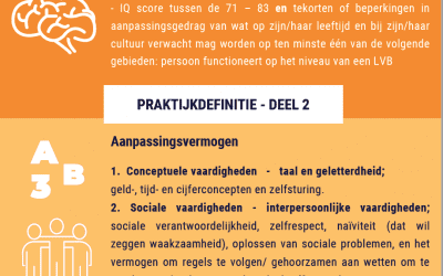 Praktijkdefinitie Licht verstandelijke beperking (LVB) in Curaçao