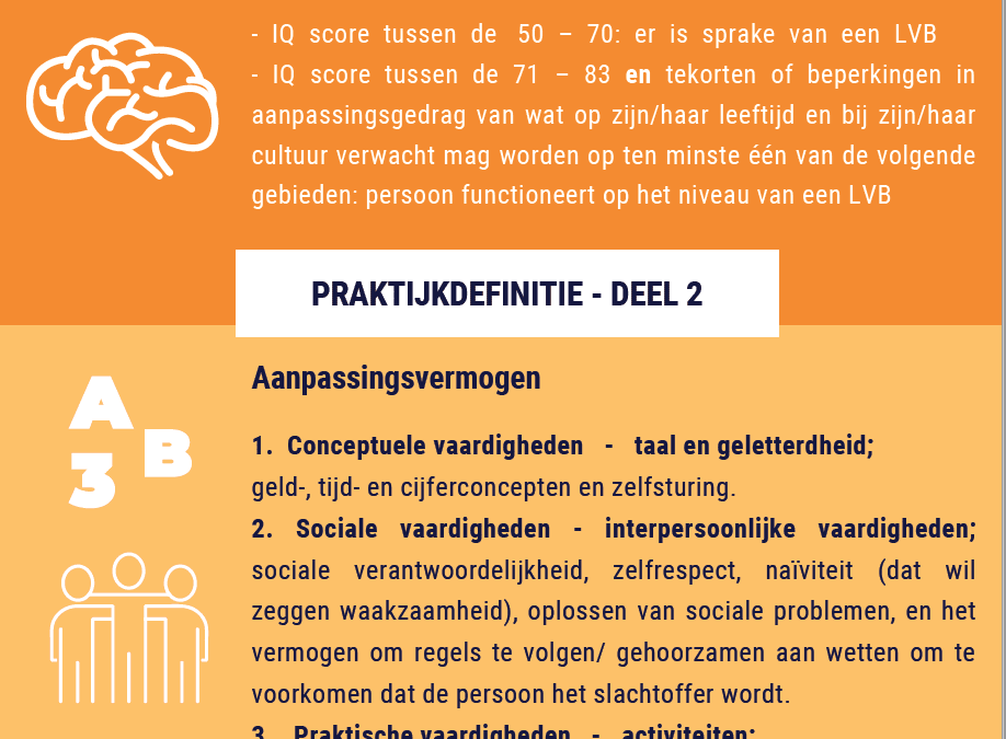 Praktijkdefinitie Licht verstandelijke beperking (LVB) in Curaçao